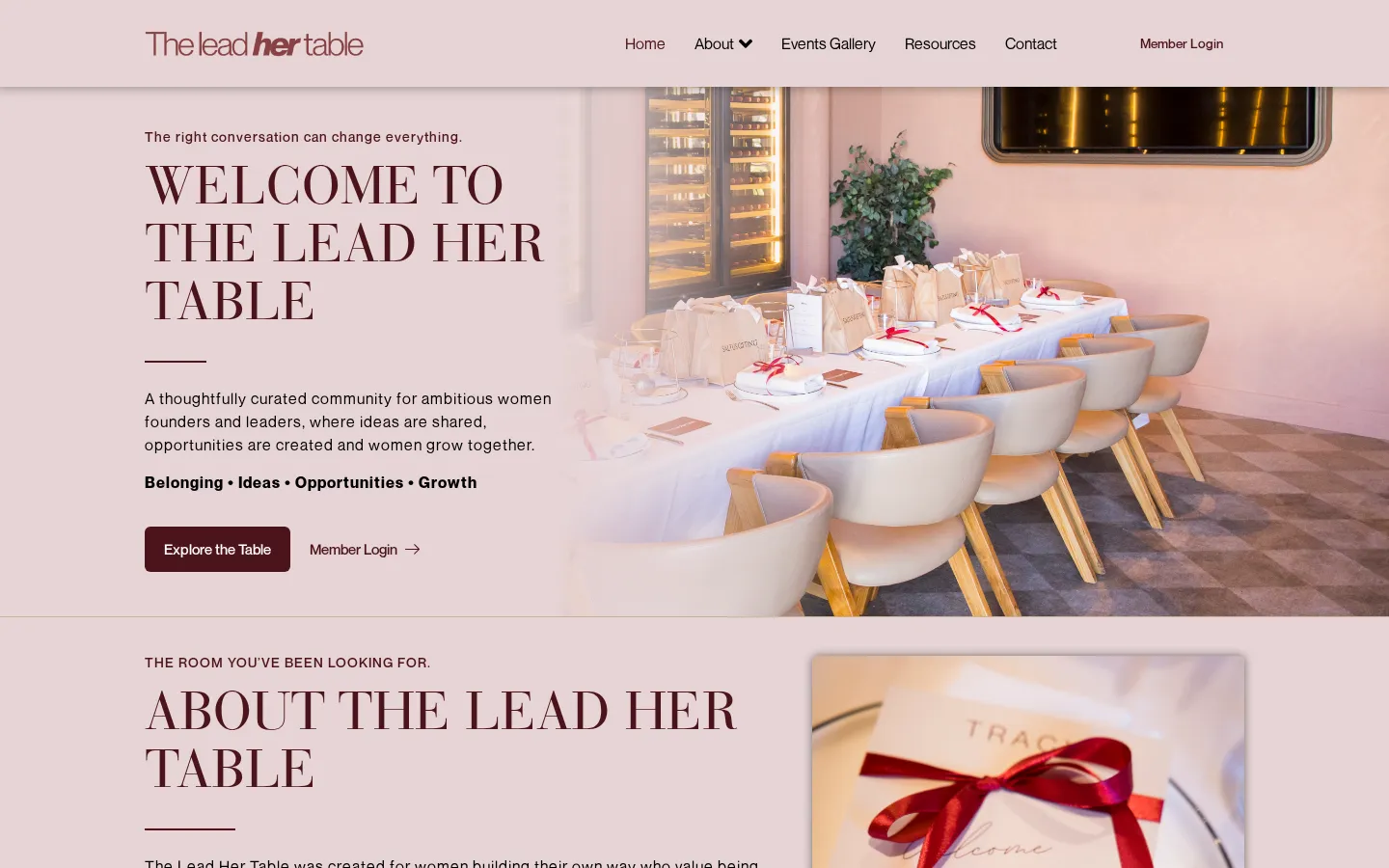Lead Her Table website home page, a community site built on WordPress by CTRL ROOM